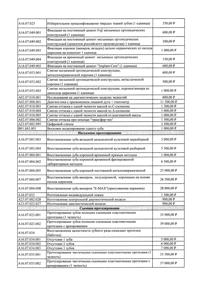 Приказ от 30.12.2025 № 364-ОД Об установлении размера оплаты стоматологических услуг (1) (1)_page-0004.jpg