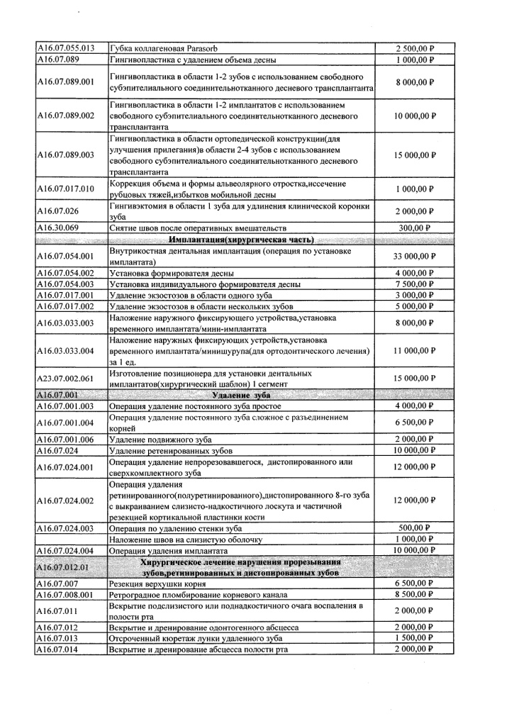 Приказ от 30.12.2025 № 364-ОД Об установлении размера оплаты стоматологических услуг (1) (1)_page-0006.jpg